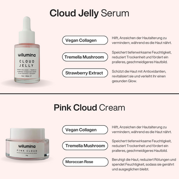 Skincare Essentials Bundle